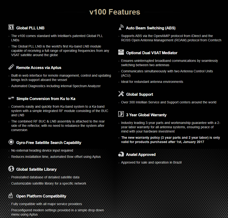 V100 FEATURES